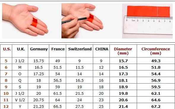 как узнать размеры пальцев для заказа колец 16.5 и 17 в китае